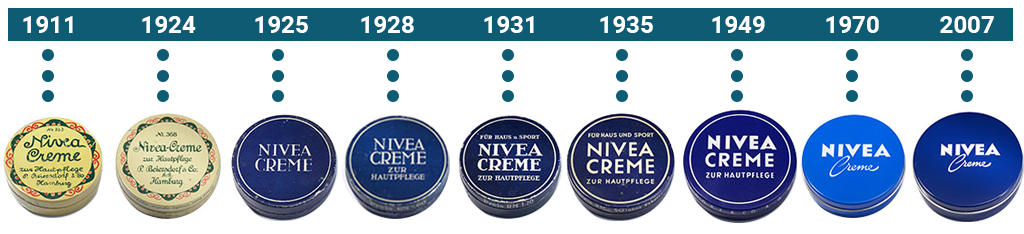 nivea